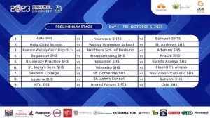 NSMQ preliminary pairing for day 1
