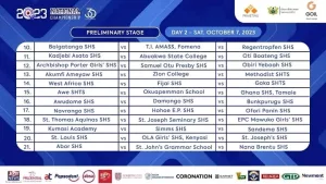 2023 NSMQ preliminary pairing for day 2