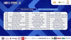 2023 NSMQ preliminary pairing for day 3