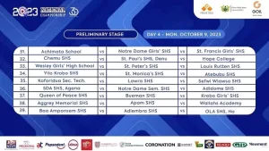 2023 NSMQ preliminary pairing for day 4