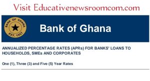Interest Rates in Ghana