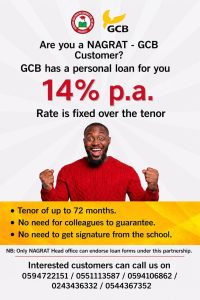 GCB loan at 14%